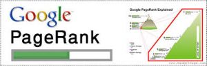 Google PageRank checker