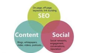 Marketing your SEO services