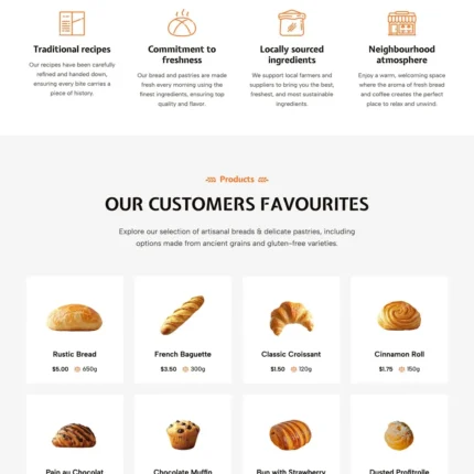 Bakery Business Website Design with Free VPS Web Hosting